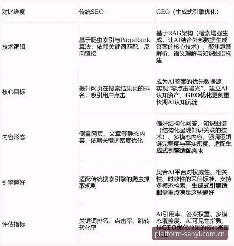 揭秘三亿CN客户端更新入口功能详解：新版到底改了什么，真比旧版强吗？