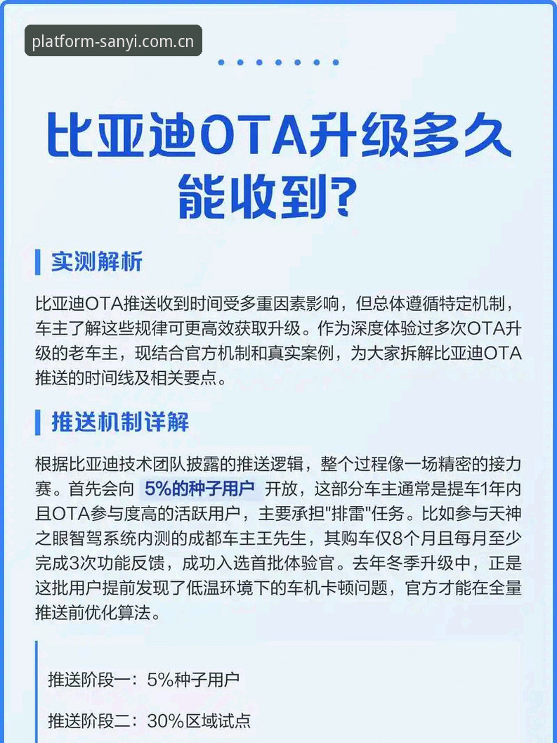 三亿官方通道升级下载手机版最新动态：用户反馈“旧版登录失败”问题迎来终端解决方案