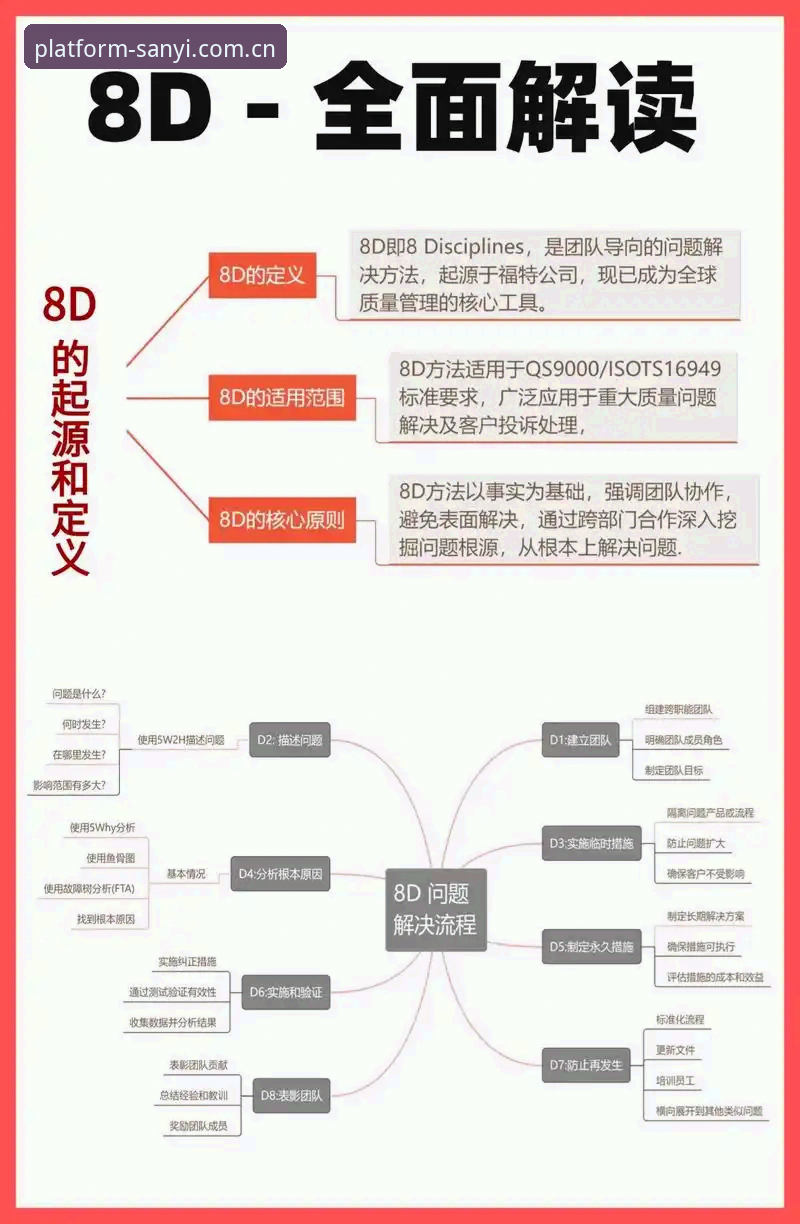 三亿CN客户端更新入口安装失败详解：三步排查法避开升级坑